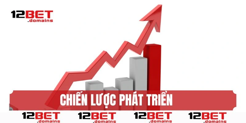 Chiến lược phát triển